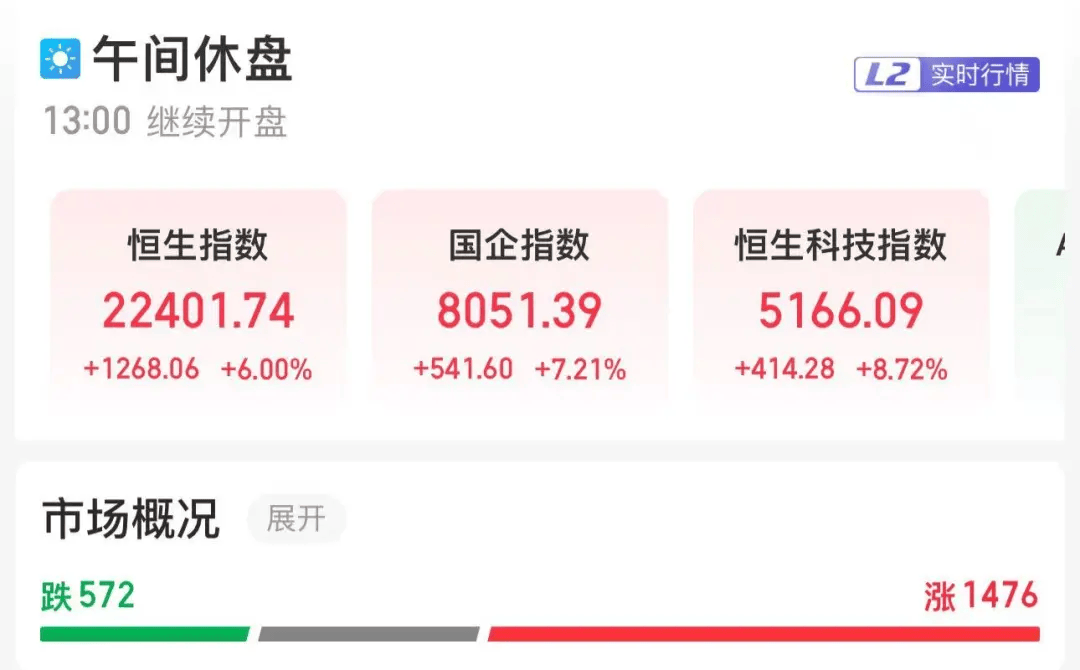 涨幅惊人<strong></p>
<p>虚拟币最高涨幅</strong>！最高涨超700%！