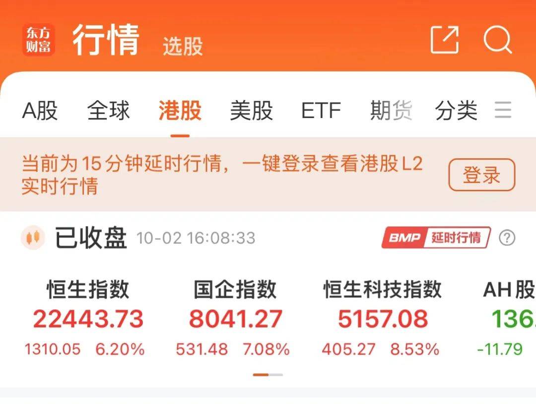 涨幅惊人<strong></p>
<p>虚拟币最高涨幅</strong>！最高涨超700%！