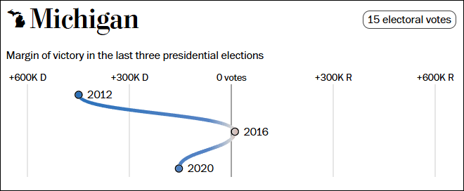 这个民调七大摇摆州全翻红<strong></p>
<p>盛源币是虚拟币吗</strong>，特朗普胜算多大？