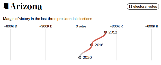 这个民调七大摇摆州全翻红<strong></p>
<p>盛源币是虚拟币吗</strong>，特朗普胜算多大？
