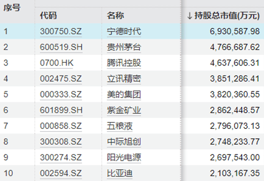 “中年人的茅台”终于还是输给<strong></p>
<p>盛源币是虚拟币吗</strong>了“青年新能车”