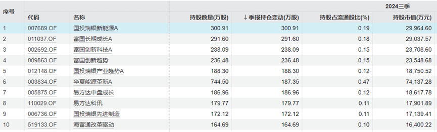 “中年人的茅台”终于还是输给<strong></p>
<p>盛源币是虚拟币吗</strong>了“青年新能车”