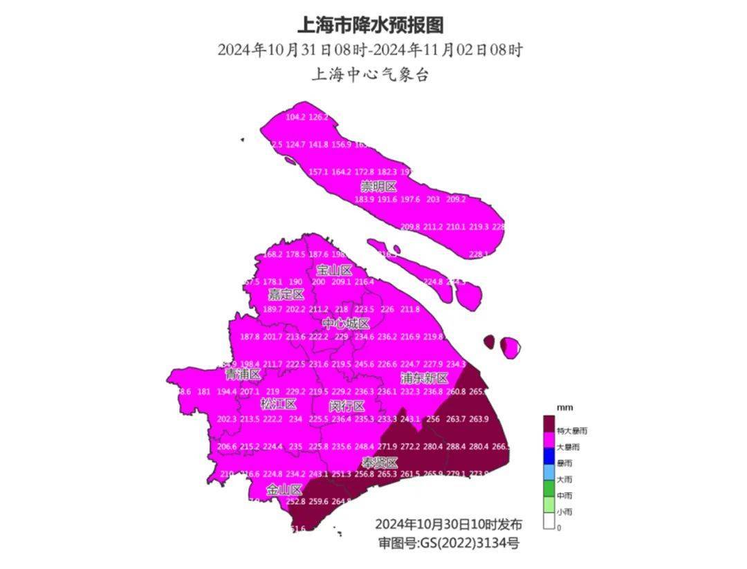 上海明后天将有大暴雨<strong></p>
<p>虚拟币跌破发行价</strong>，或为1981年以来11月最大降雨