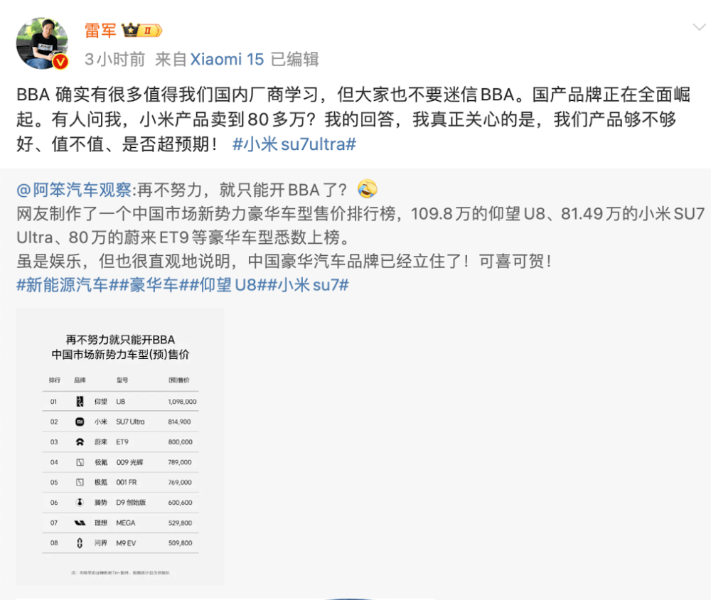 小米汽车卖到80多万<strong></p>
<p>虚拟币 新人指数</strong>，网友称再不努力只能开BBA！雷军：不要迷信BBA