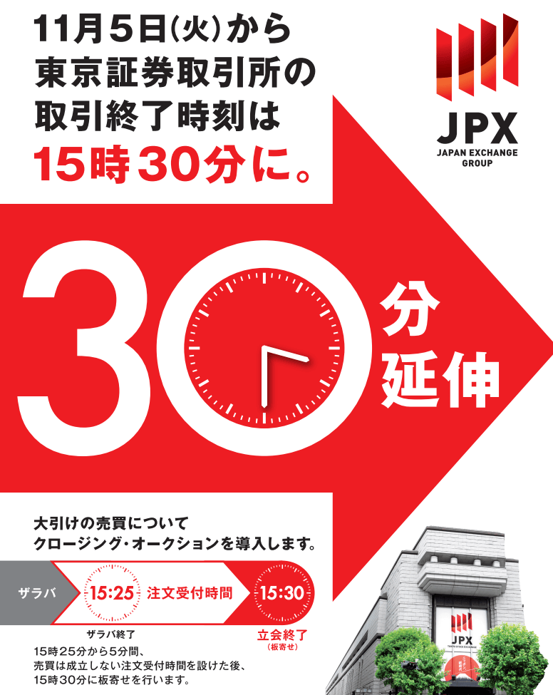 刚宣布<strong></p>
<p>虚拟币BCC</strong>！延长股市交易半小时！