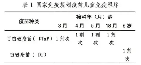 不及时处理致死率近100%<strong></p>
<p>虚拟币BCC</strong>！这种“小伤”千万别大意