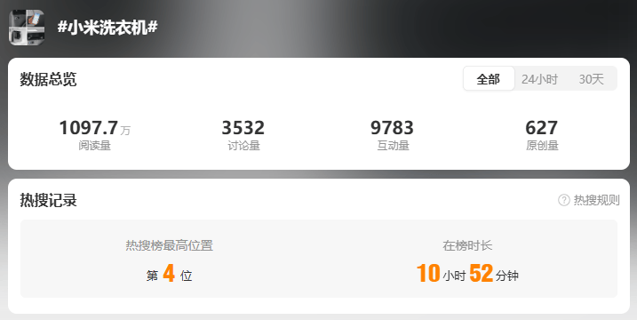 雷军回应“夜里偷喝员工酸奶”：真的没有<strong></p>
<p>虚拟币BCC</strong>，纯属谣传！