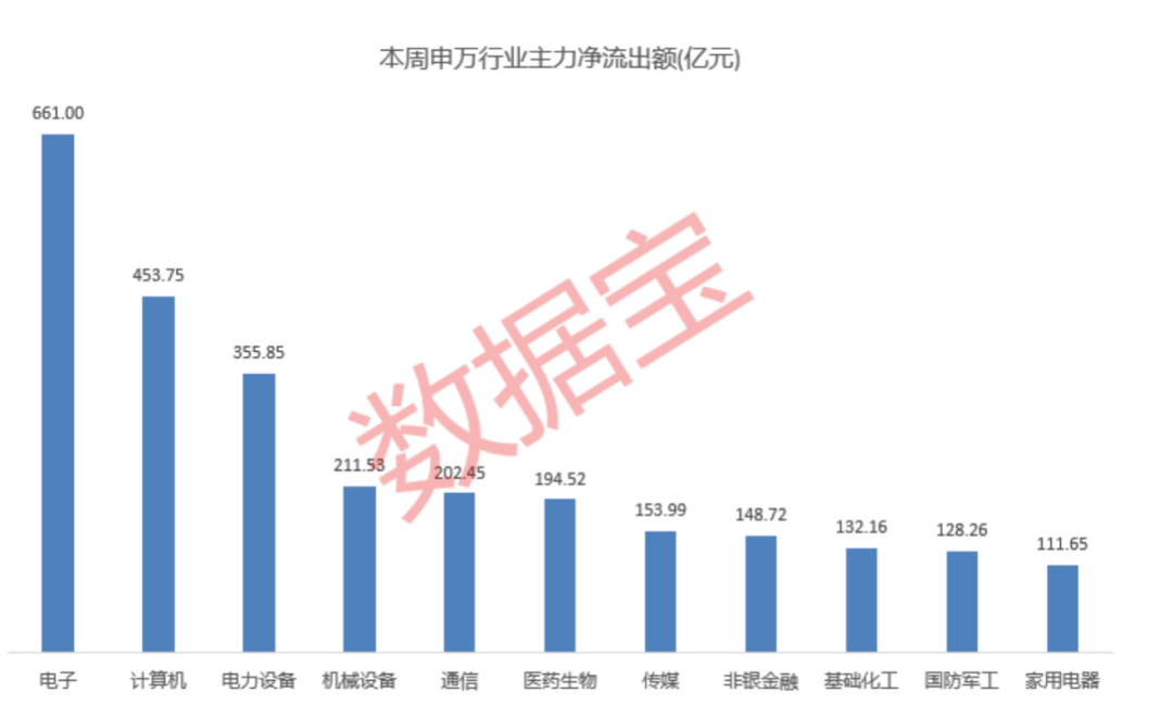 高标股批量“天地板”<strong></p>
<p>虚拟币BCC</strong>，“拉萨天团”交易细节曝光！