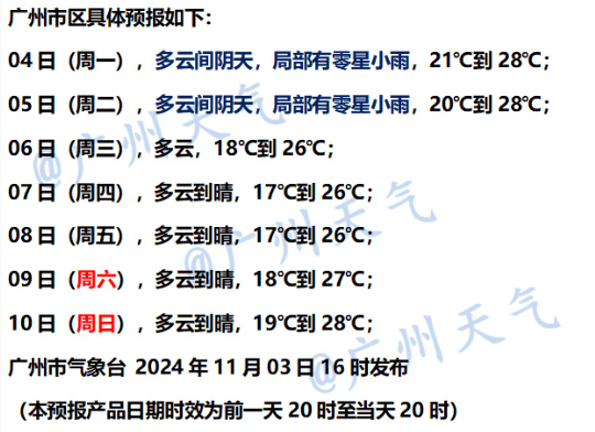 广东11月将迎3次降水<strong></p>
<p>虚拟币bcc价格</strong>，4次冷空气！未来广州天气→