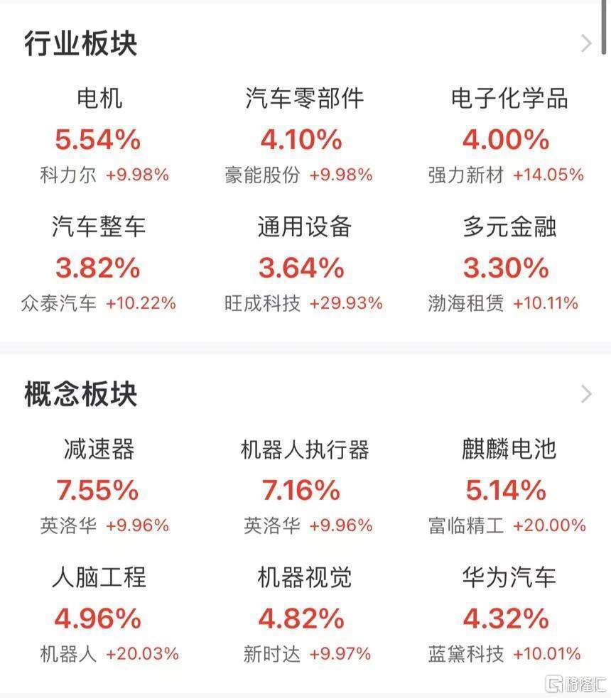 李大霄：市场从疯牛转为慢牛<strong></p>
<p>虚拟币bcc价格</strong>，过度上行的题材和概念可能有变！市场从上周五的大量出逃转为买进