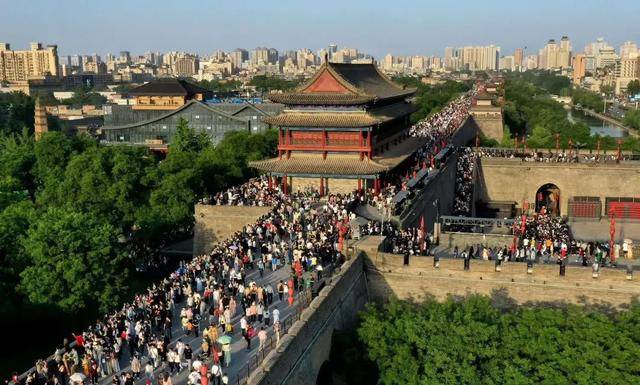半月谈关注西安：特大城市<strong></p>
<p>虚拟币横盘</strong>，这样治城