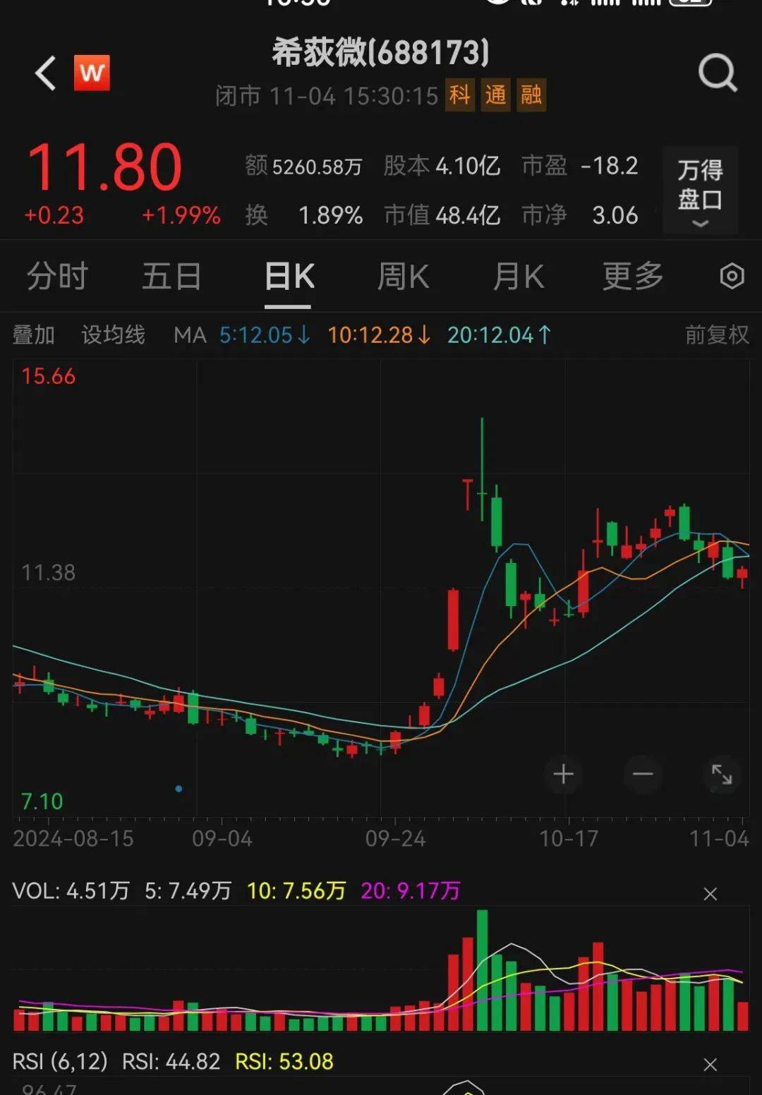 明起停牌！又有重磅宣布<strong></p>
<p>虚拟币投资教程</strong>，适用重大重组！