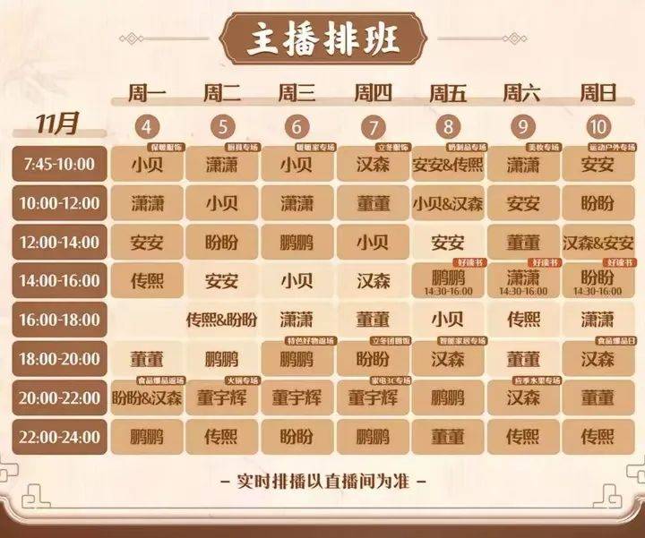 董宇辉：蒸裂开的包子<strong></p>
<p>虚拟币买卖规则</strong>，露馅了