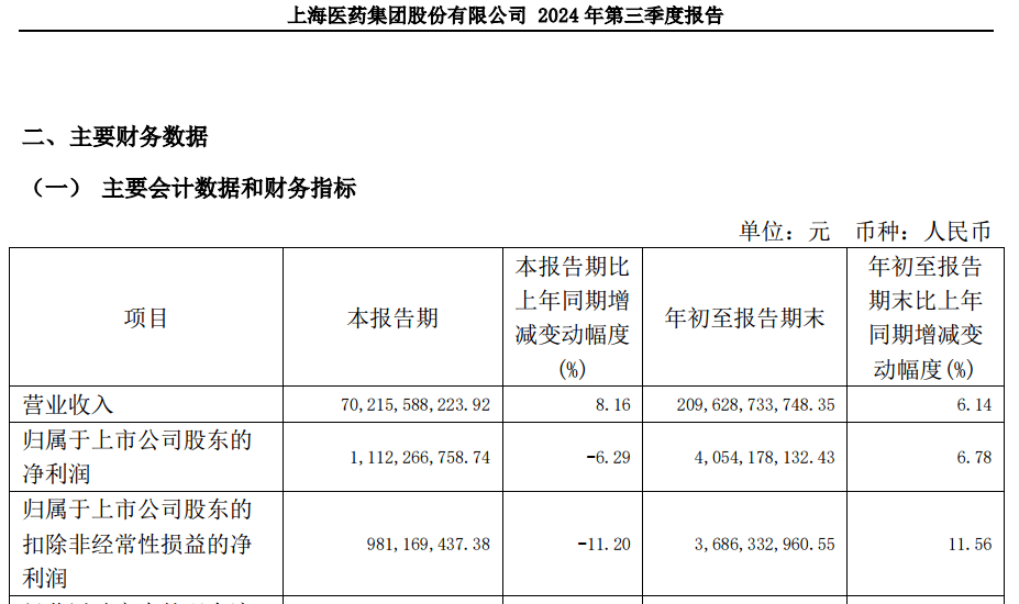A股大利好<strong></p>
<p>虚拟币全面下跌</strong>！险资放大招：举牌！举牌！