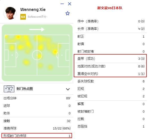 国足找到了自己的伯乐！谢文能和拜合拉木<strong></p>
<p>哪种虚拟币最便宜</strong>，会是球队的未来