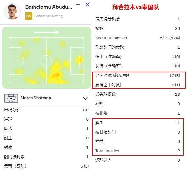 国足找到了自己的伯乐！谢文能和拜合拉木<strong></p>
<p>哪种虚拟币最便宜</strong>，会是球队的未来