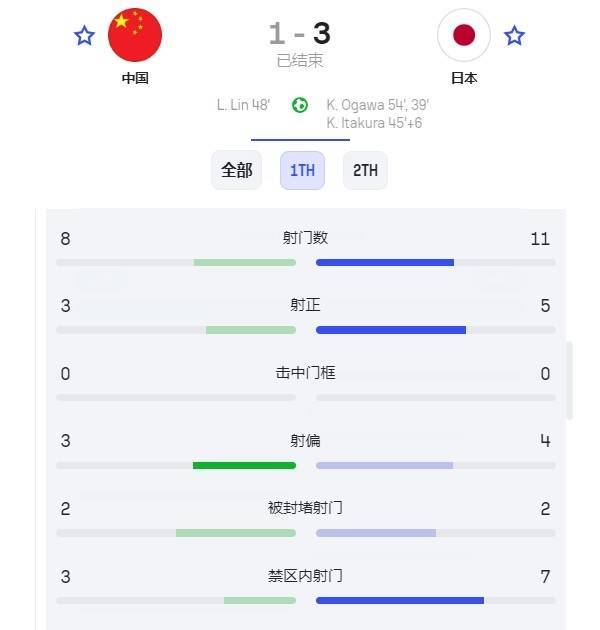 国足找到了自己的伯乐！谢文能和拜合拉木<strong></p>
<p>哪种虚拟币最便宜</strong>，会是球队的未来