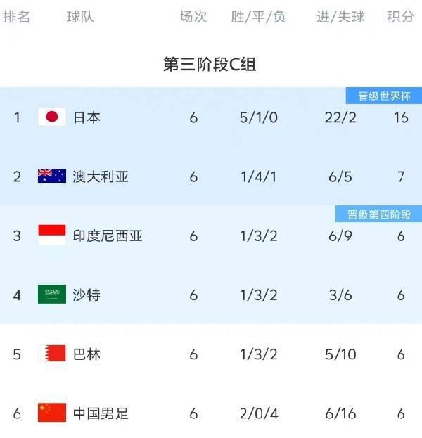 国足找到了自己的伯乐！谢文能和拜合拉木<strong></p>
<p>哪种虚拟币最便宜</strong>，会是球队的未来