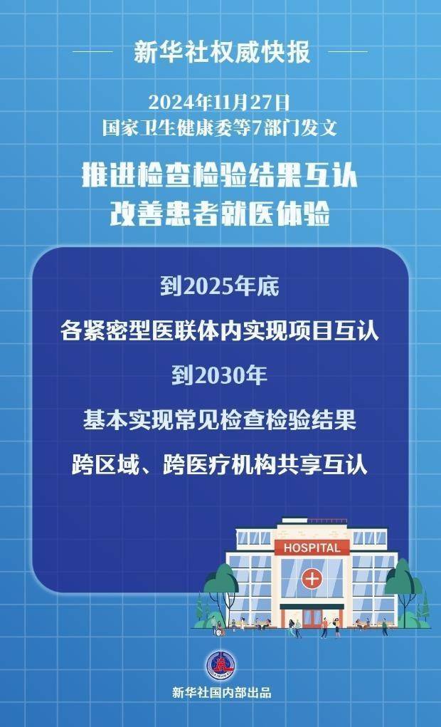 利好<strong></p>
<p>海外平台虚拟币交易系统开发</strong>！七部门发文推进医疗机构检查检验结果互认