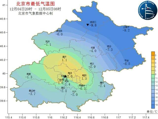 阴冷上线！北京明日大雪节气气温下滑<strong></p>
<p>虚拟币蒸汽</strong>，双休日气温继续下滑
