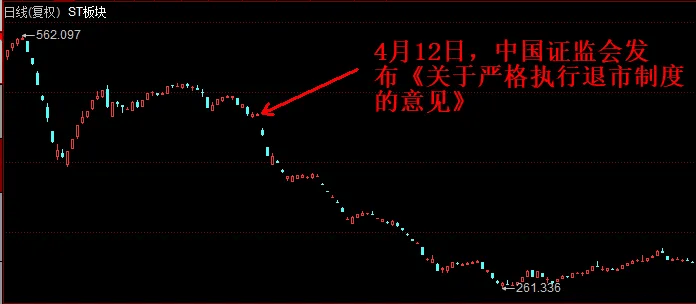 史上最严退市新规全面实施<strong></p>
<p>dgc虚拟币能在淘宝购物</strong>，5000只个股最新排雷！66家公司存在戴帽“*ST”隐患