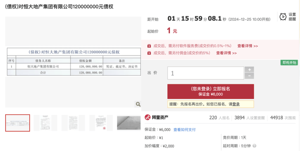 1元起拍<strong></p>
<p>手机挖矿虚拟币软件</strong>，恒大地产集团1.2亿元债权拍卖参与者众多