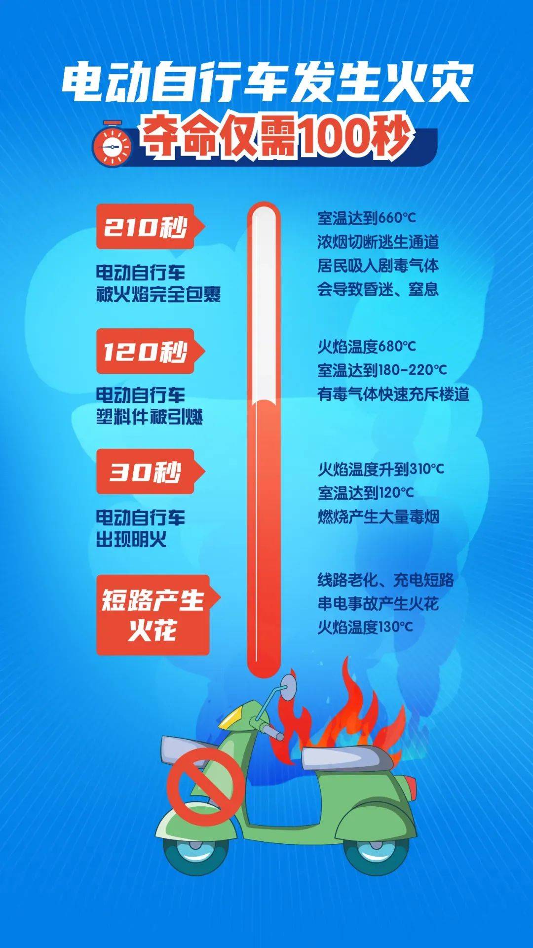 泰州18岁小伙被炸身亡<strong></p>
<p>宝路达虚拟币交易</strong>！罪魁祸首又是它→