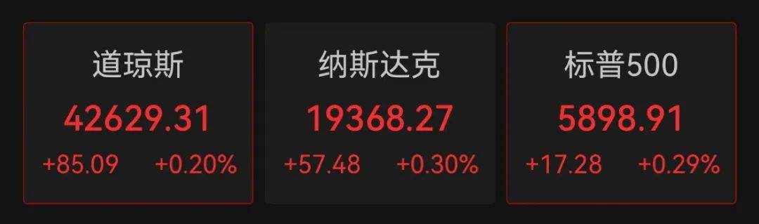 深夜跳水！一度大跌7%<strong></p>
<p>宝路达虚拟币交易</strong>，什么情况？