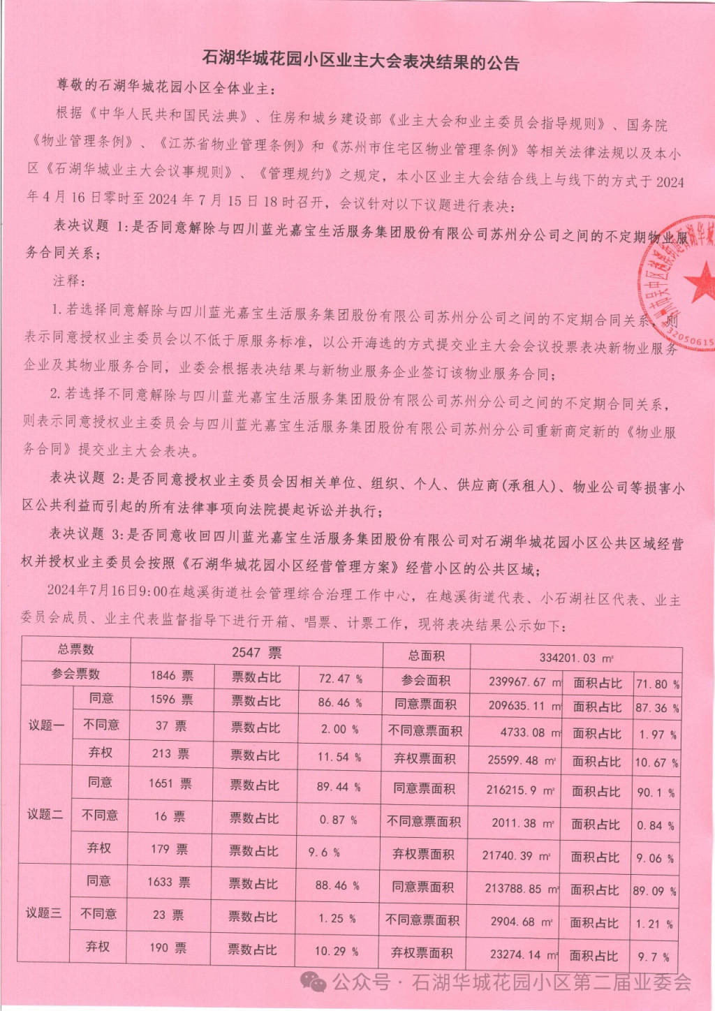 苏州一小区换新物业无法入场：重新核票未果<strong></p>
<p>哪些虚拟币是合法的</strong>，街道办拟撤销业委会备案