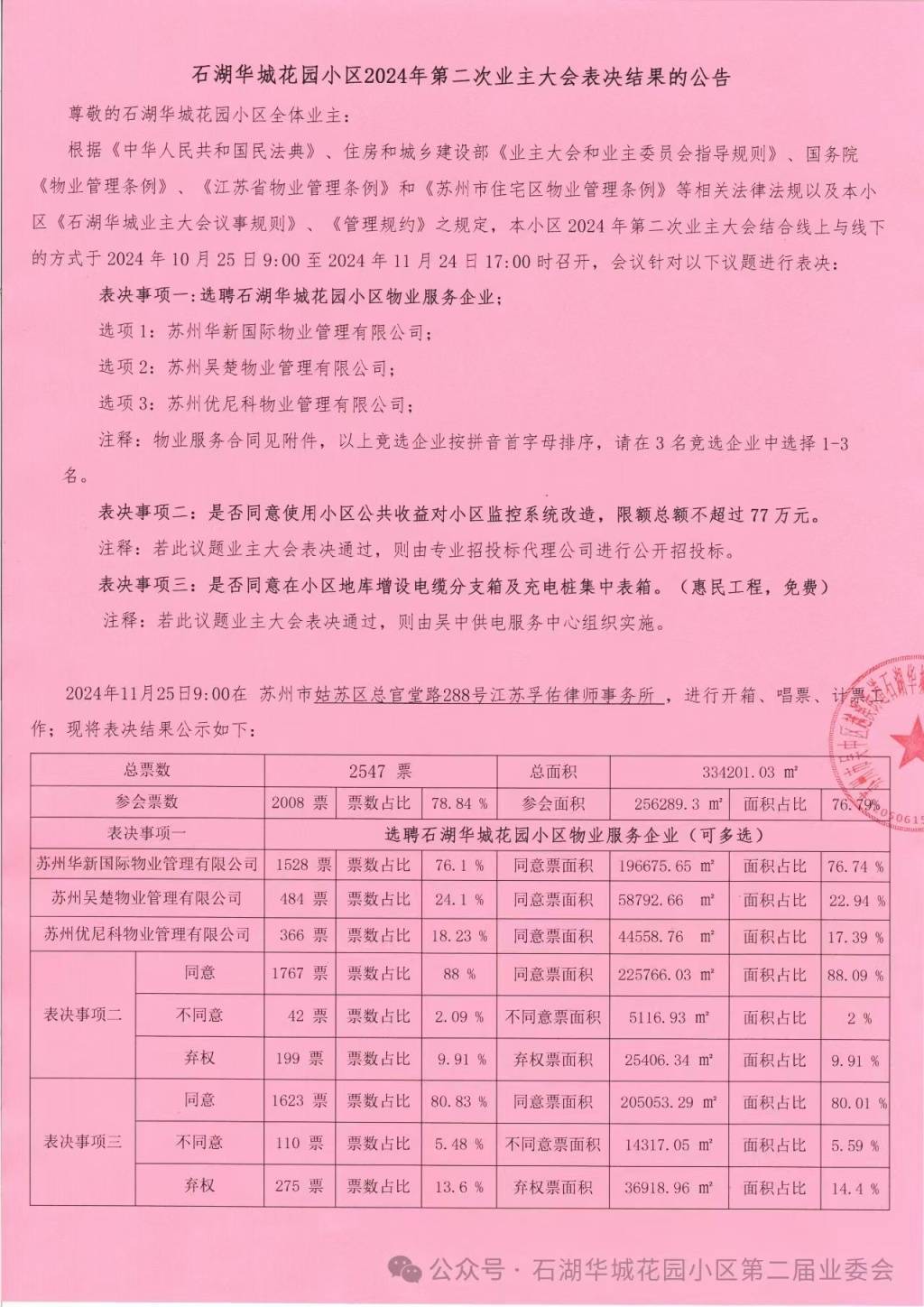 苏州一小区换新物业无法入场：重新核票未果<strong></p>
<p>哪些虚拟币是合法的</strong>，街道办拟撤销业委会备案