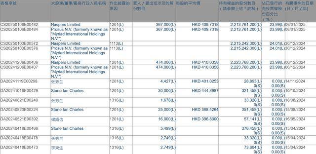 腾讯遭遇 “军工危机” 机构如何看待<strong></p>
<p>虚拟币都有哪些</strong>？