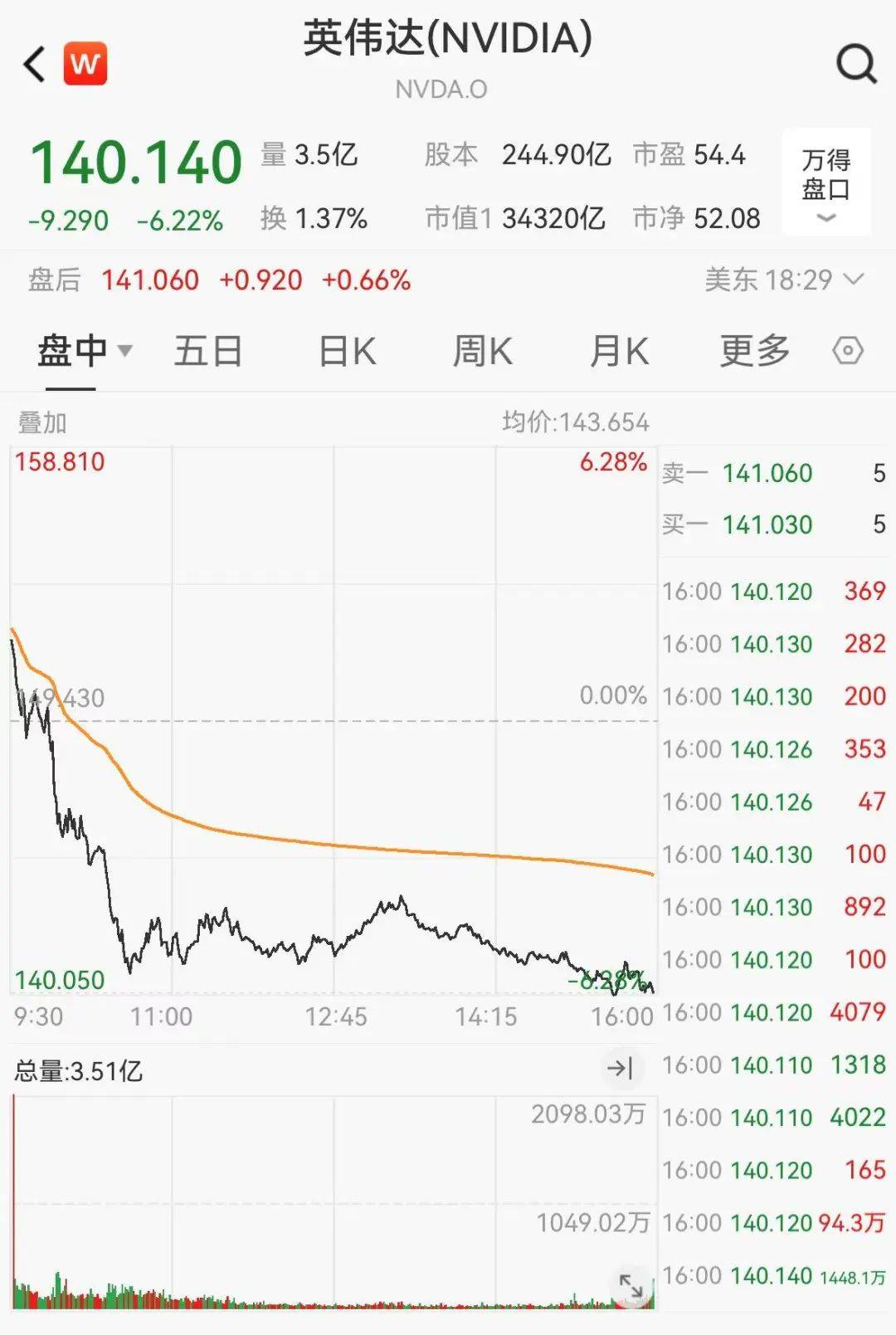 官宣合并<strong></p>
<p>虚拟币都有哪些</strong>！暴涨