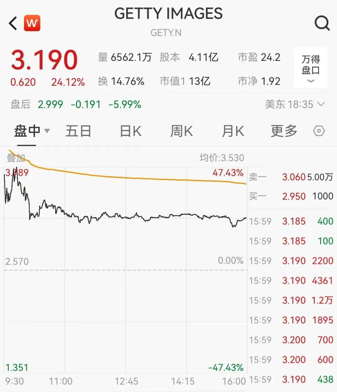 官宣合并<strong></p>
<p>虚拟币都有哪些</strong>！暴涨