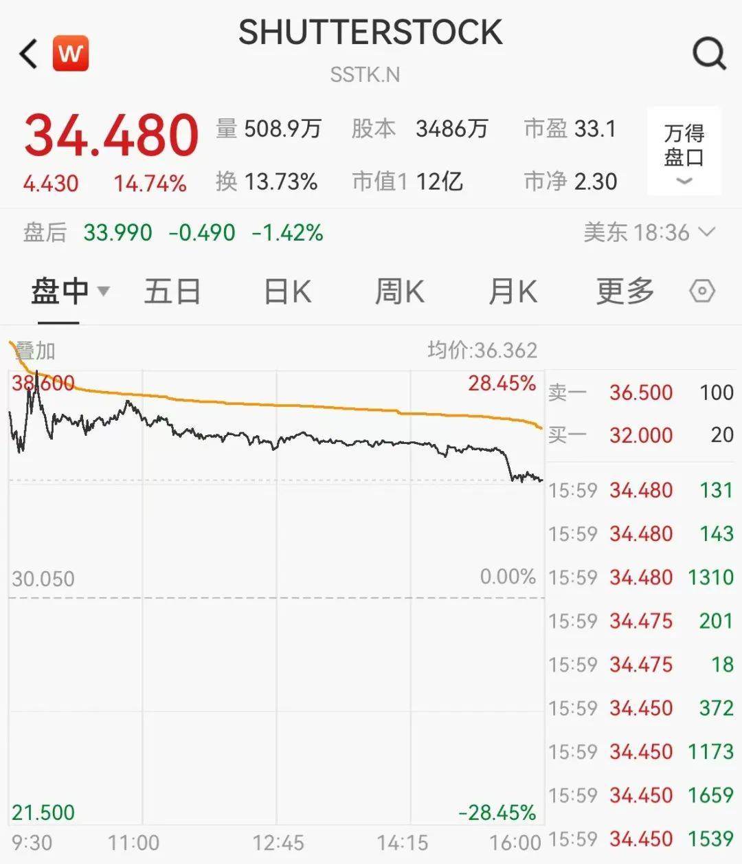 官宣合并<strong></p>
<p>虚拟币都有哪些</strong>！暴涨