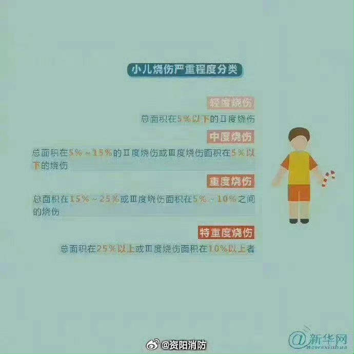 热闻丨奶奶用吹风机给孩子暖背致其深度烧伤<strong></p>
<p>农行虚拟卡信用币</strong>，如何安全使用吹风机