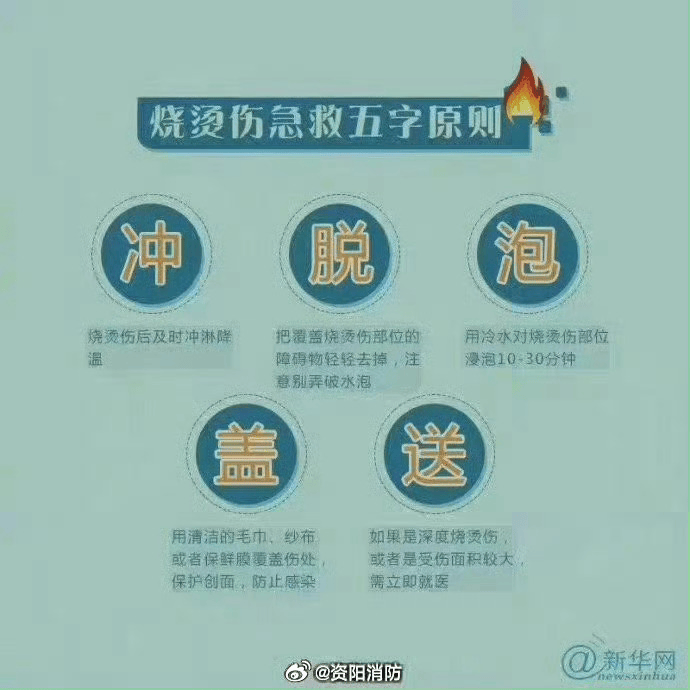 热闻丨奶奶用吹风机给孩子暖背致其深度烧伤<strong></p>
<p>农行虚拟卡信用币</strong>，如何安全使用吹风机