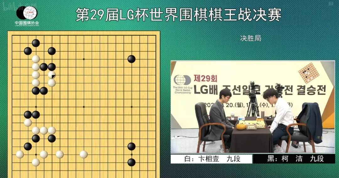 世界冠军罗洗河：提子放棋盒盖<strong></p>
<p>2017年新虚拟币上架</strong>，本意是防业余比赛出错