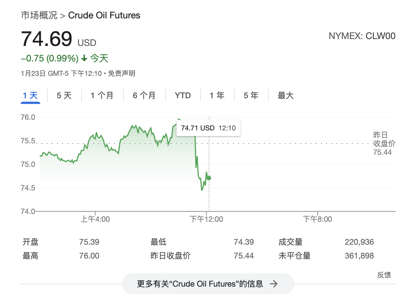 特朗普：将要求OPEC降低石油价格<strong></p>
<p>2017年新虚拟币上架</strong>，要求沙特王储对美国投资1万亿美元