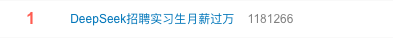 实习生月薪过万<strong></p>
<p>2017年虚拟币行情</strong>！DeepSeek梁文锋谈招聘标准：偏好应届生