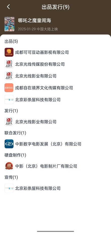 《哪吒2》即将超越长津湖成中国中国影史票房冠军！片方收入或达30亿！光线传媒和导演饺子团队<strong></p>
<p>2017上市的虚拟币</strong>，谁赚得多？