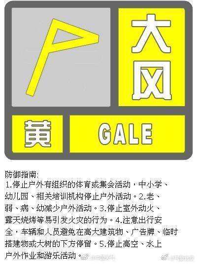 北京大风来了<strong></p>
<p>2017上市的虚拟币</strong>！17时至20时城区迎风力最强时段 阵风可达8至9级