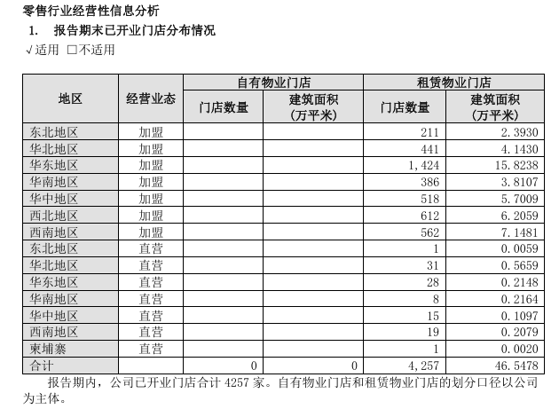 买黄金注意了<strong></p>
<p>2017上市的虚拟币</strong>，618批次抽检不合格，涉及中国黄金、老凤祥等