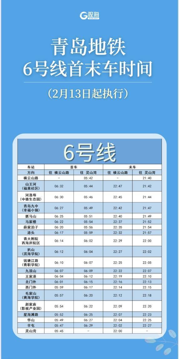 青岛地铁最新发布：2月13日起<strong></p>
<p>2017虚拟币</strong>，这条线路运营有调整！