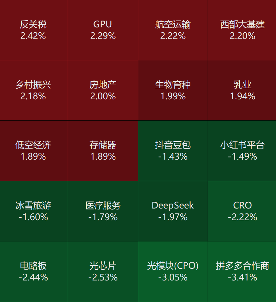 人民币<strong></p>
<p>聚原油</strong>，突然大涨！华为大消息