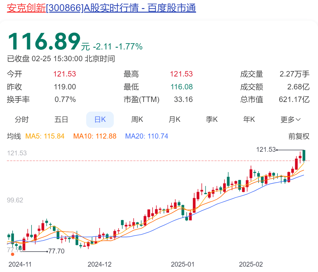 是真的！去年奖金分红8亿元<strong></p>
<p>拉比原油</strong>，494名员工收入超100万元！充电宝公司赚了大钱，特朗普也在用