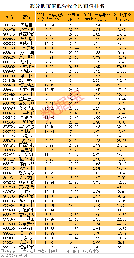 一字涨停<strong></p>
<p>期货原油直播间</strong>，重大资产重组披露！壳资源股揭秘