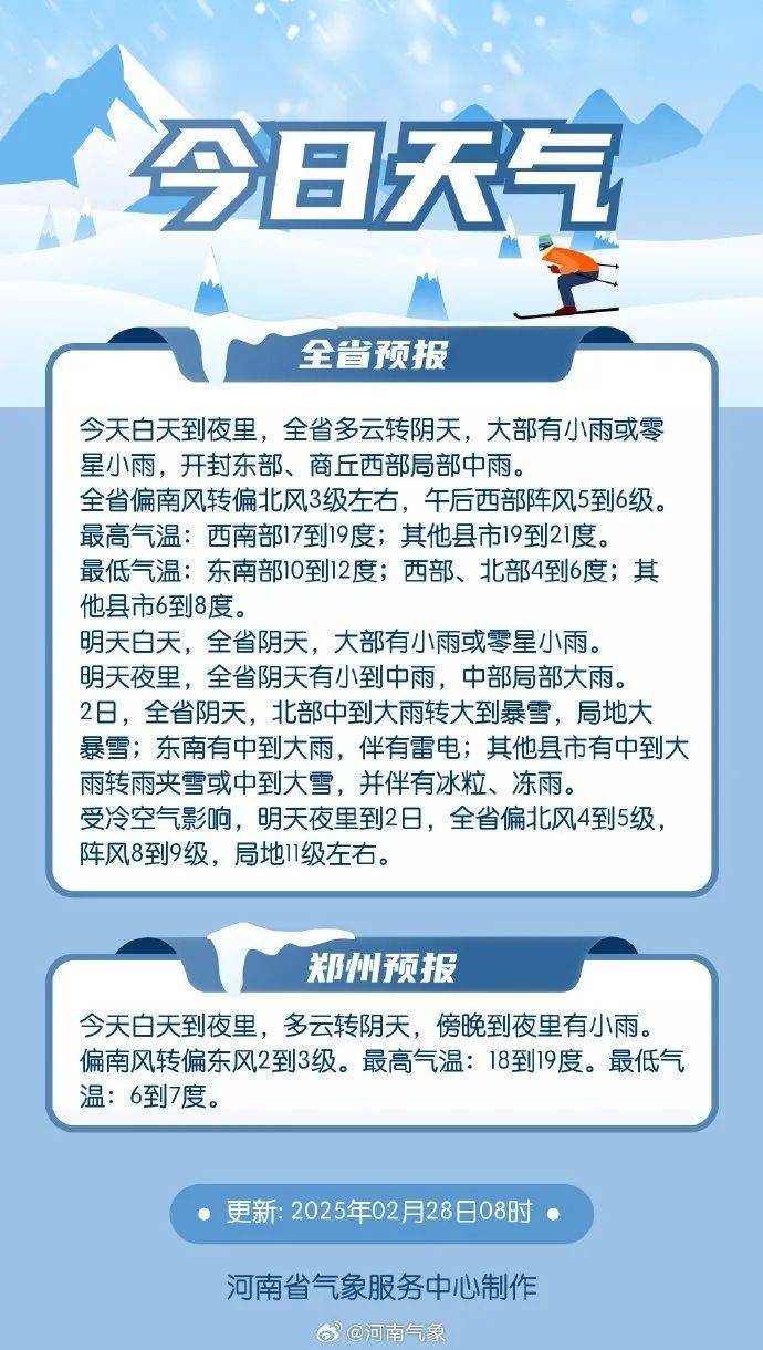 郑州预报图“黑”了！河南大范围雨雪明天来袭<strong></p>
<p>原油上市</strong>，多地有暴雪