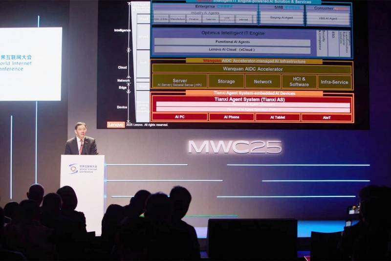 MWC 2025巴塞罗那举办 联想刘军：全栈AI<strong></p>
<p>黄金原油走势</strong>，开启AI普惠新时代