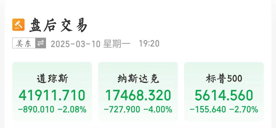 美股暴跌！特斯拉跌超15％<strong></p>
<p>原油手册</strong>，市值一夜蒸发近万亿