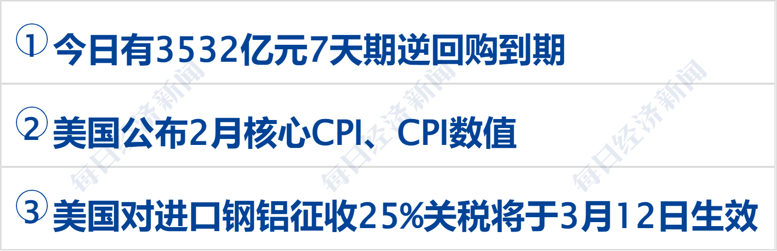 美乌发表联合声明<strong></p>
<p>wti原油连续</strong>，特朗普将邀请泽连斯基重返白宫；中概指数涨近3%；证监会：全力巩固市场回稳向好势头；阿里通义与Manus达成合作丨每经早参
